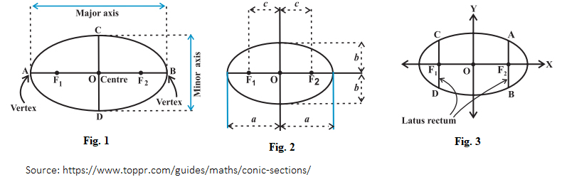 Arc Length - www.numeberbau.com